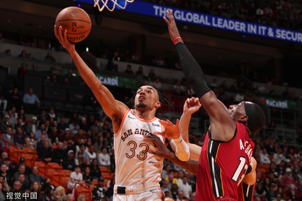 高位压迫 高位压迫